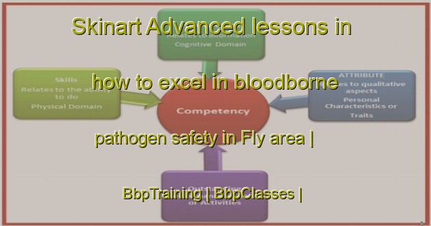 Skinart Advanced lessons in how to excel in bloodborne pathogen safety in Fly area | BbpTraining | BbpClasses | SkinartTraining-Sweden